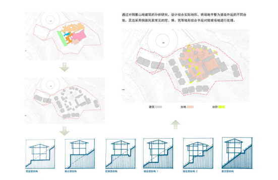 民俗商业街建筑方案