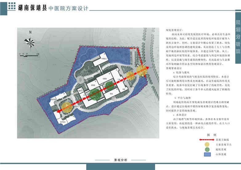 精品医院方案设计