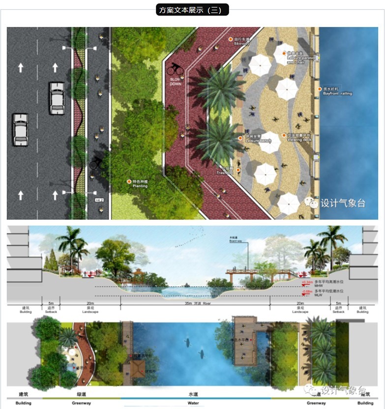 近期绿道慢行系统方案设计文本合集