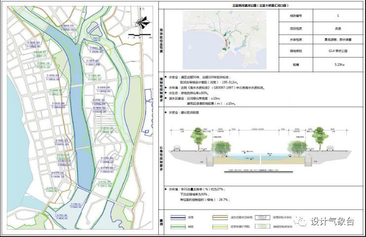 城市规划设计双修全套解析