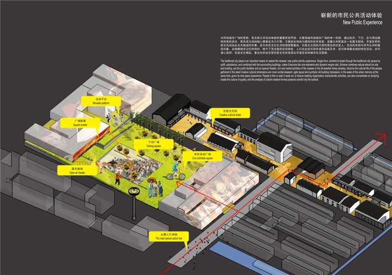 亳州卷烟厂改造规划方案