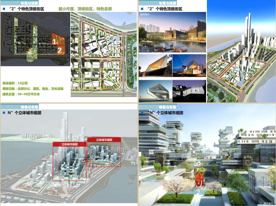 深圳湾超级总部城市规划设计设计方案+SU模型+CAD总图