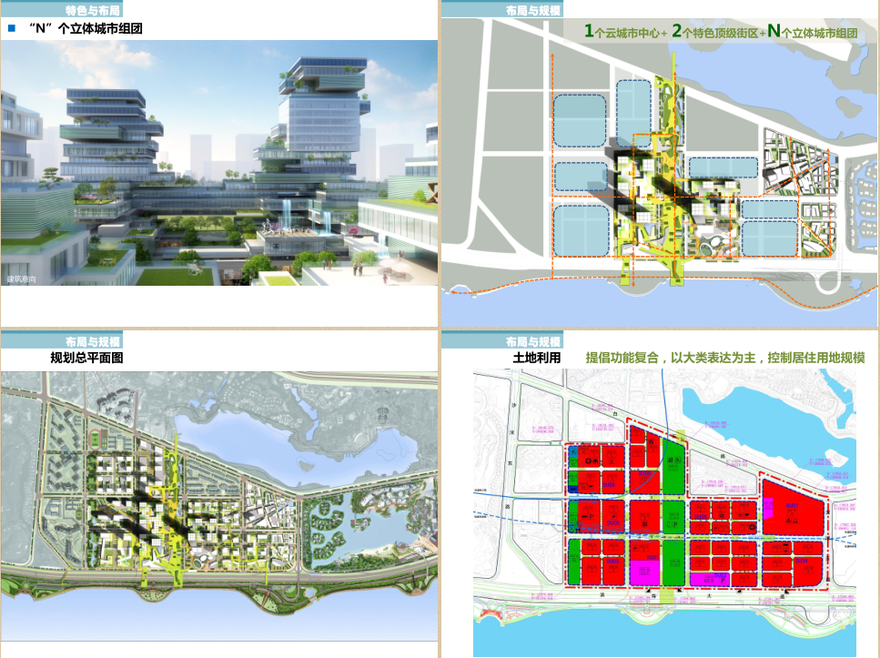 深圳湾超级总部城市规划设计设计方案+SU模型+CAD总图