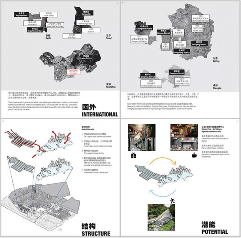 旧城（城中村）更新改造景观建筑规划项目方案全建筑景观规划资料