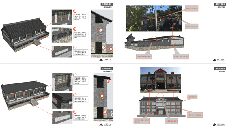 2019最新历史名村、美丽乡村、乡村振兴特色旅游等建筑景观规划资料合集