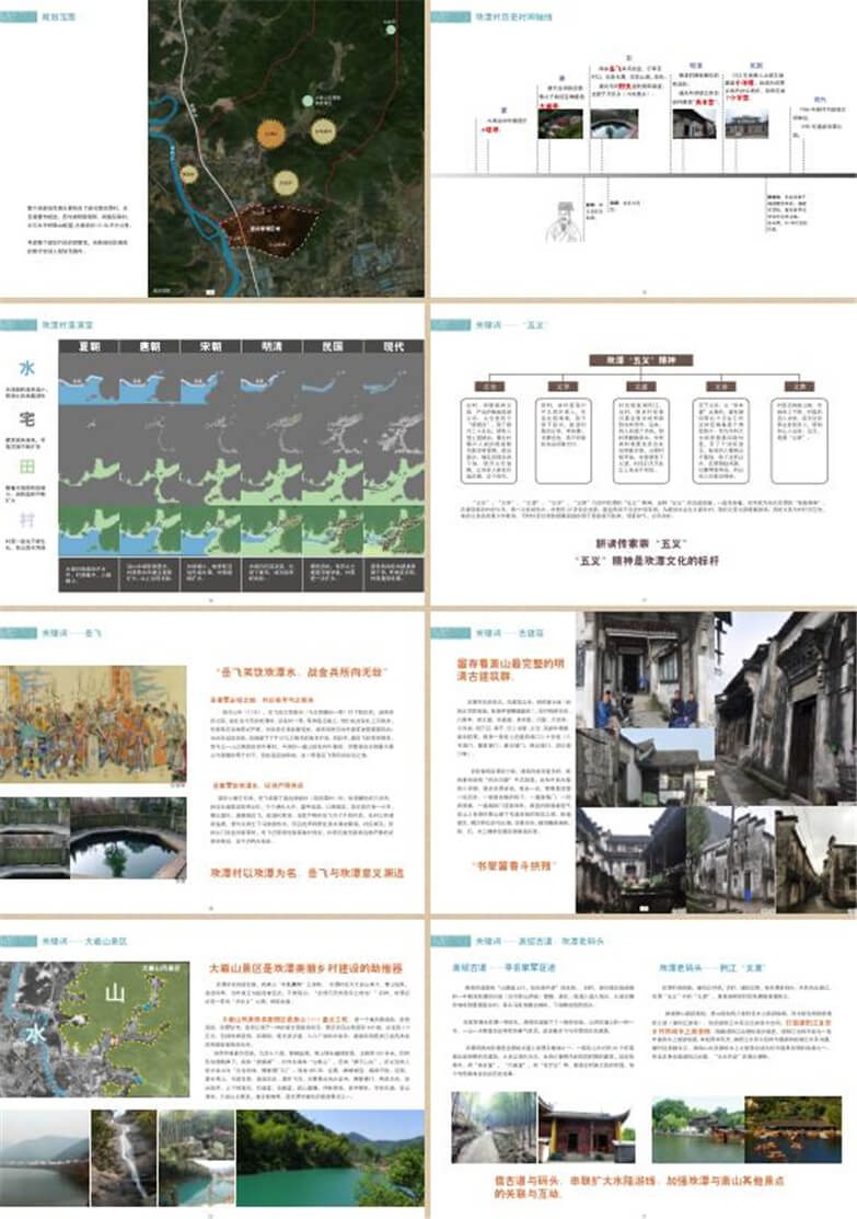 2019最新历史名村、美丽乡村、乡村振兴特色旅游等建筑景观规划资料合集