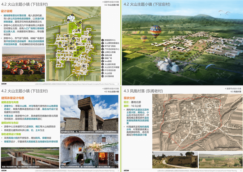 山西大同火山群国家地质公园景观超清总规规划文本