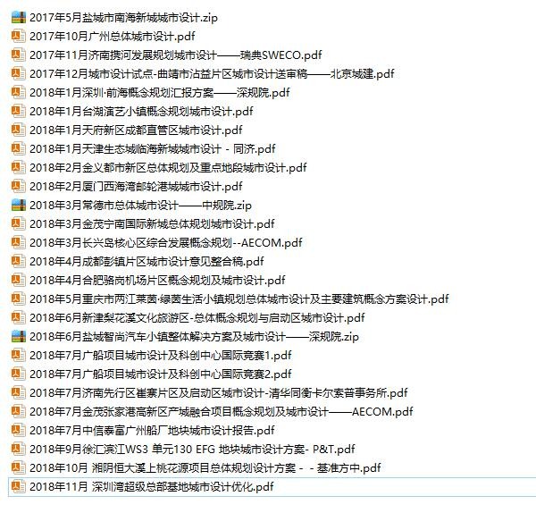 精选规划大院城市规划设计设计、总规规划规划文本合集