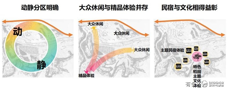 荔波美宿古镇特色旅游民宿概念设计设计