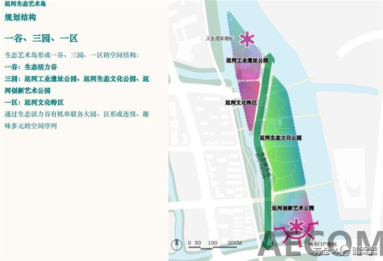 杭州城北副中心国际商务核心区城市规划设计设计