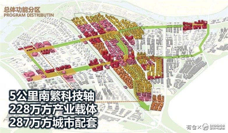 三亚南繁科技城6000亩景观建筑规划项目方案文本