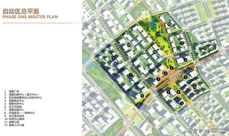 三亚南繁科技城6000亩景观建筑规划项目方案文本