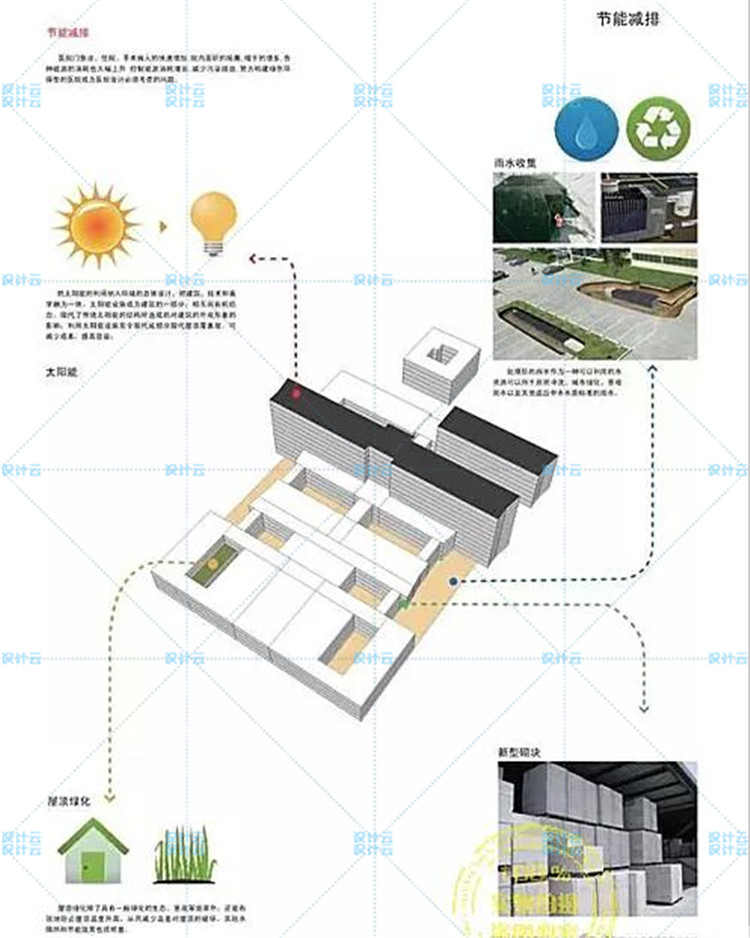 建筑景观规划资料-综合医院+建筑设计+门诊楼+急诊楼+医技楼+方案文本JPG