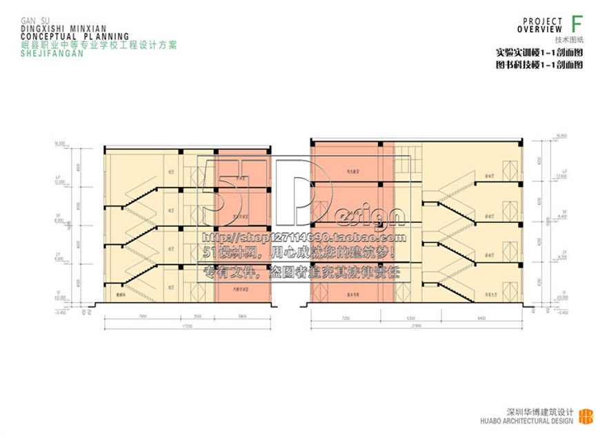 方案文本-职业中学中专高专学校区规划设计文本JPG有单体平立