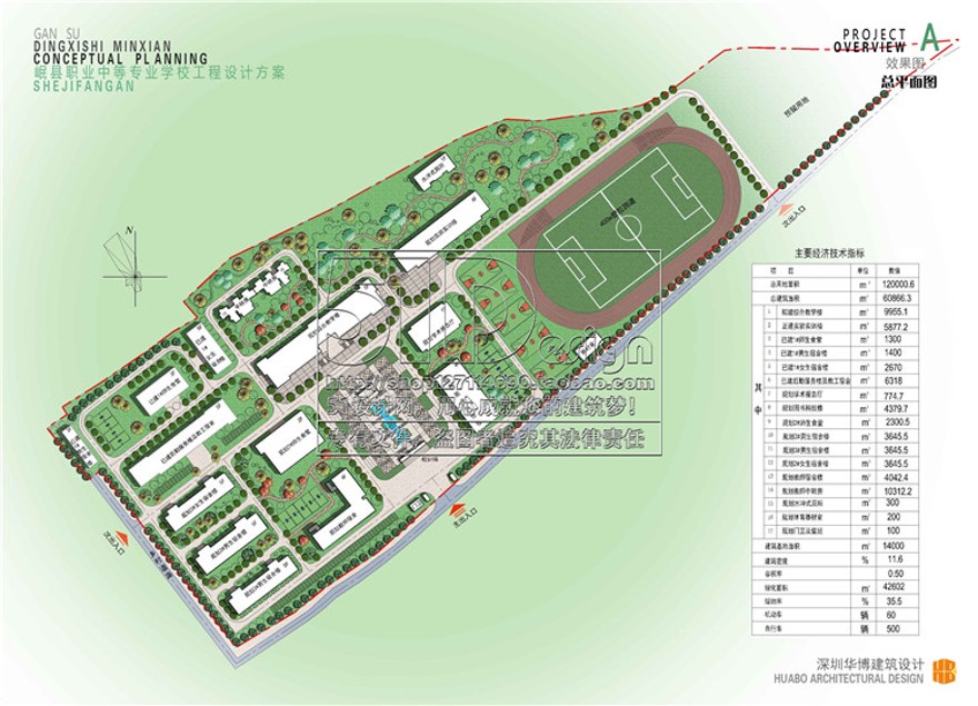 方案文本-职业中学中专高专学校区规划设计文本JPG有单体平立