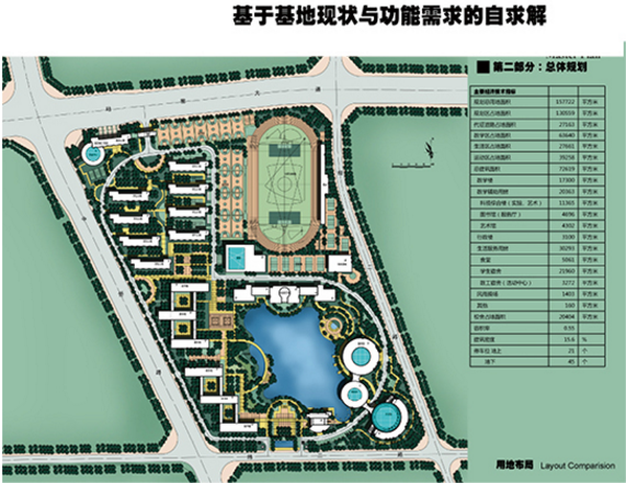 文本-新信丰二中学校设计方案文本分析效果图文说明平立