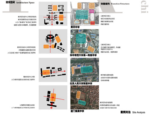 文本-新信丰二中学校设计方案文本分析效果图文说明平立