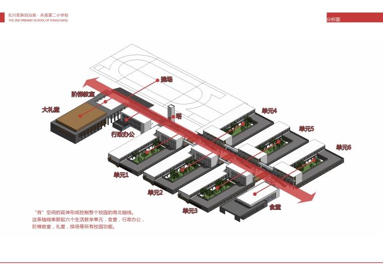 文本-5套中小学学校建筑规划方案规划设计文本景观建筑规划项目