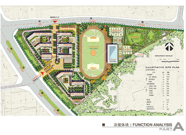 素材资源学校建筑校园设计方案文本标书效果图参考原创设计