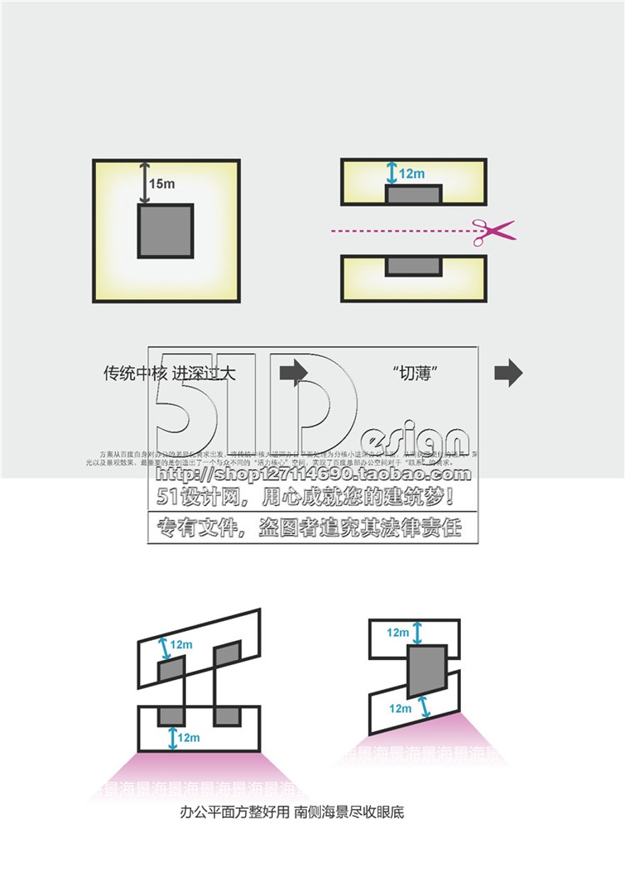 方案文本-网络公司总部商务办公楼双塔楼设计方案文本平立剖A3