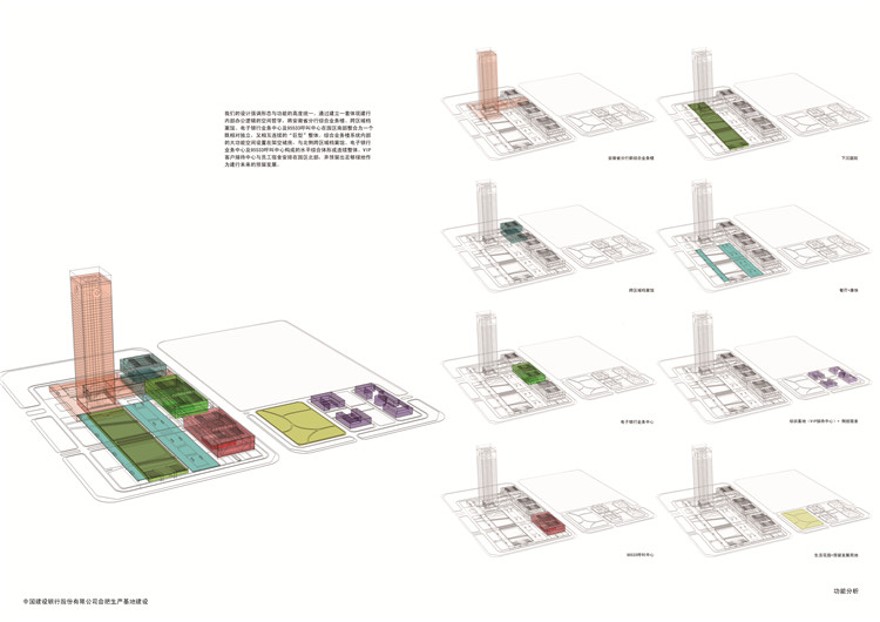 方案文本-设计企业银行总部超高层住宅大楼裙房设计方案平面效果分析
