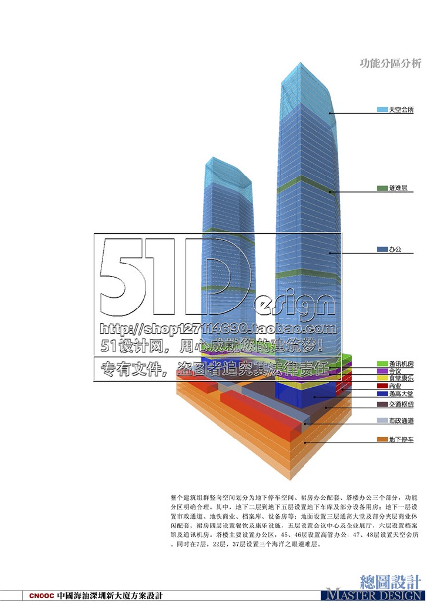 方案文本-双塔超高层住宅办公楼设计平面立面剖面概念设计分析效果图