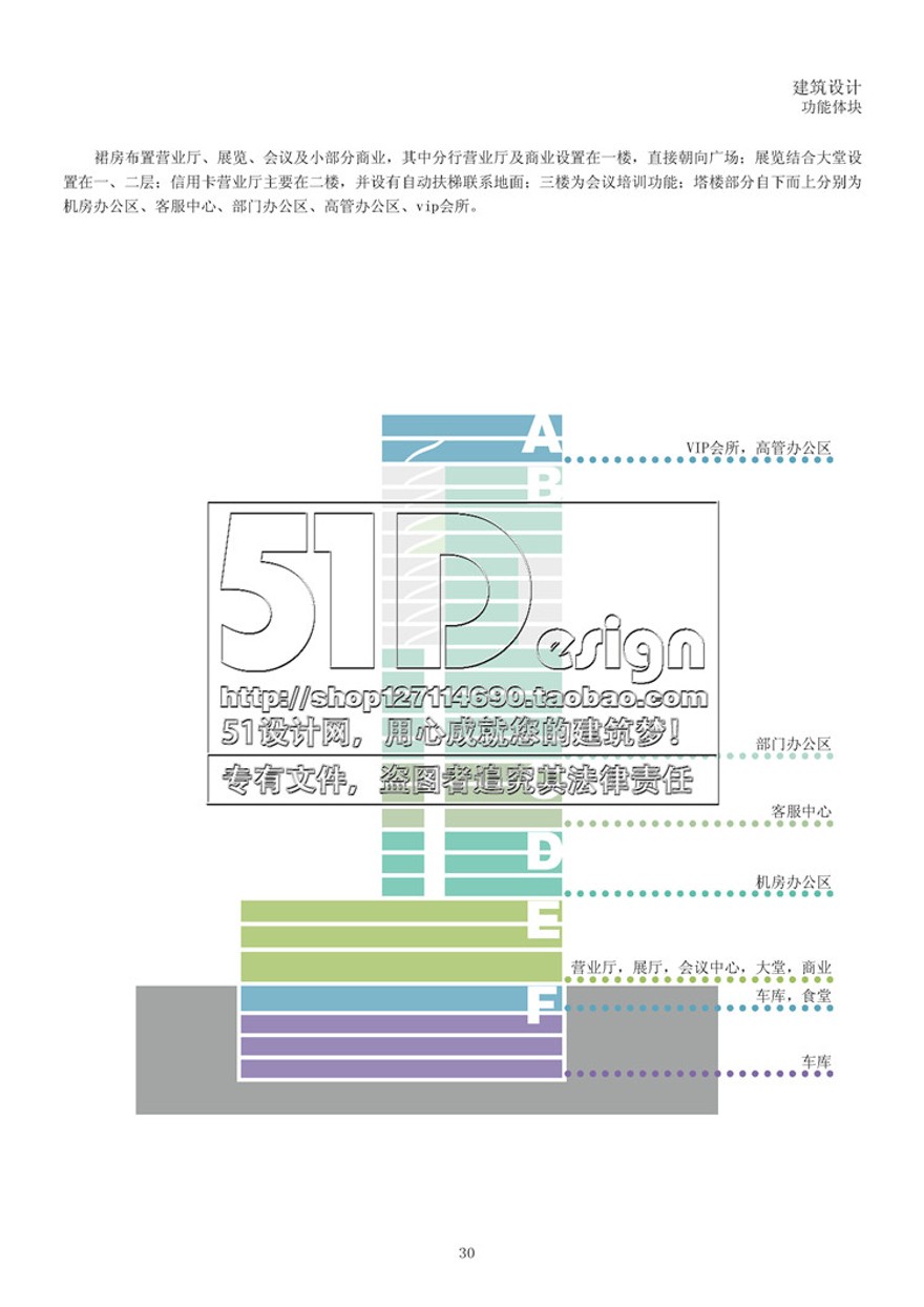 方案文本-双层表皮生态绿色办公塔楼设计概念设计方案多分析图效