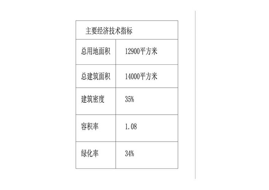 方案文本-设计港务中心综合办公楼文本建筑方案设计