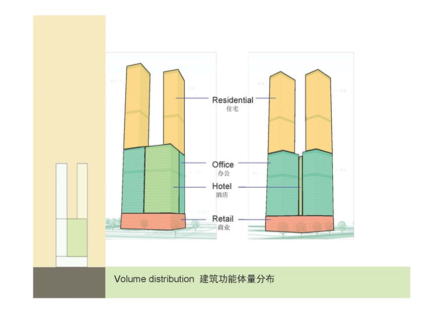 方案文本-杭州卓越双子塔办公楼设计方案高清文本