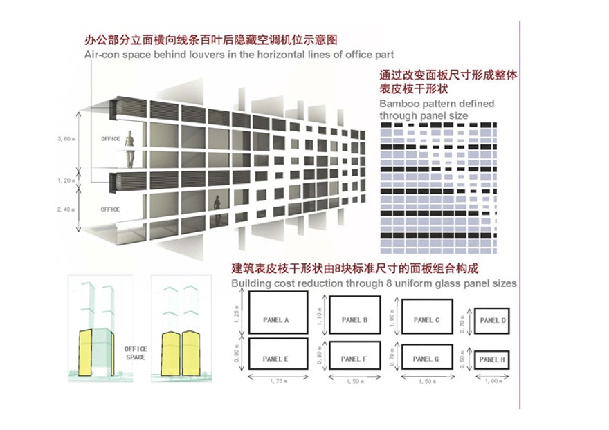 方案文本-杭州卓越双子塔办公楼设计方案高清文本