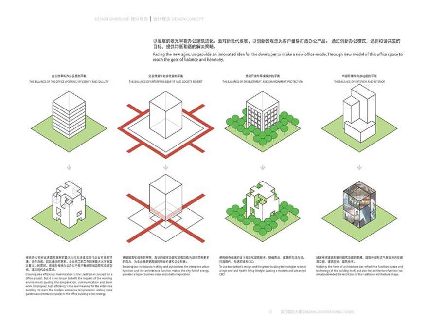 方案文本-上海徐汇滨江国际大厦方案设计高清文本