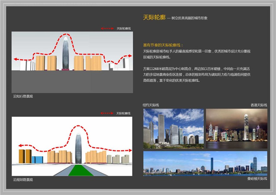 方案文本-抚顺绿地超高层住宅办公楼设计方案高清文本建筑景观规划资料文本pdf