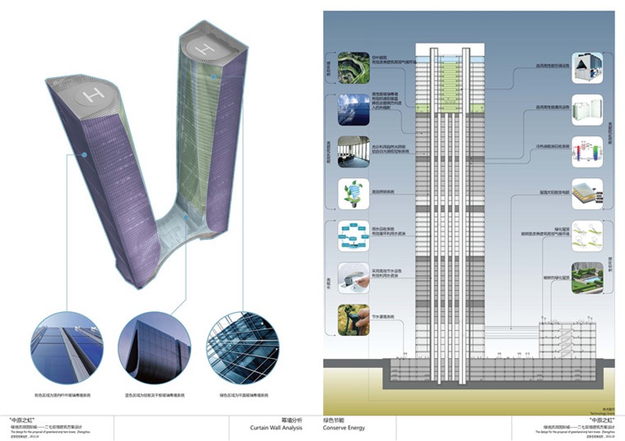 方案文本-绿地滨湖国际城二七塔建筑设计方案高清文本pdf建筑景观规划资料