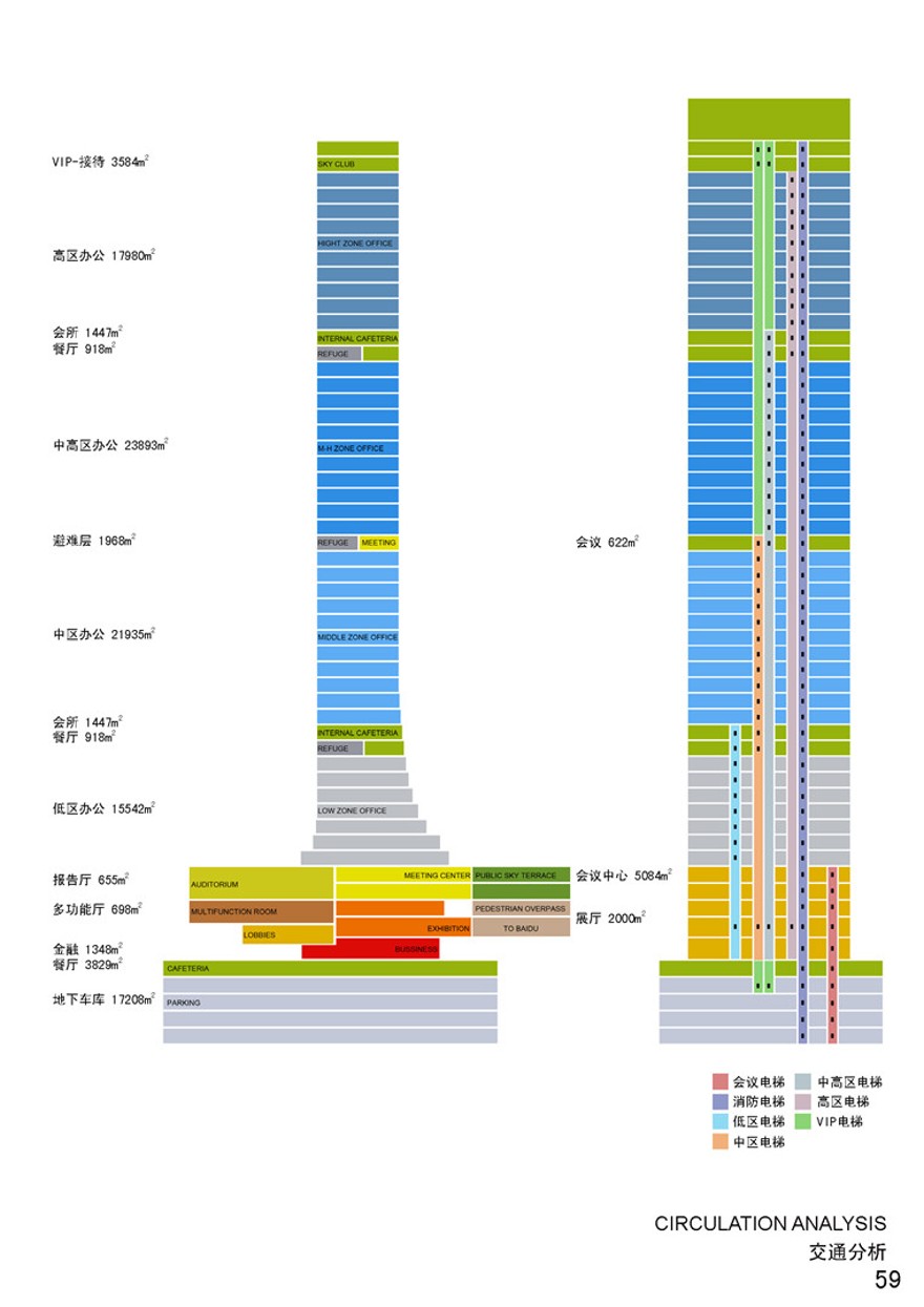 方案文本-办公楼-深圳市高新技术总部大厦设计方案高清文本jpg