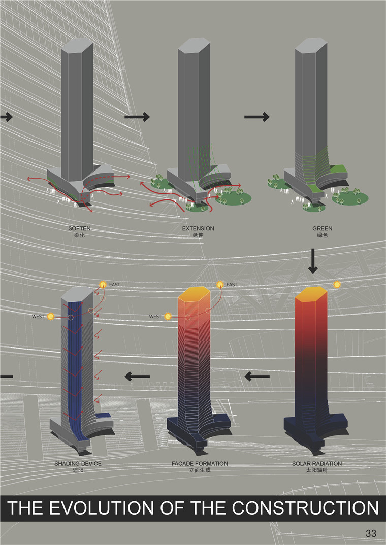 方案文本-办公楼-深圳市高新技术总部大厦设计方案高清文本jpg