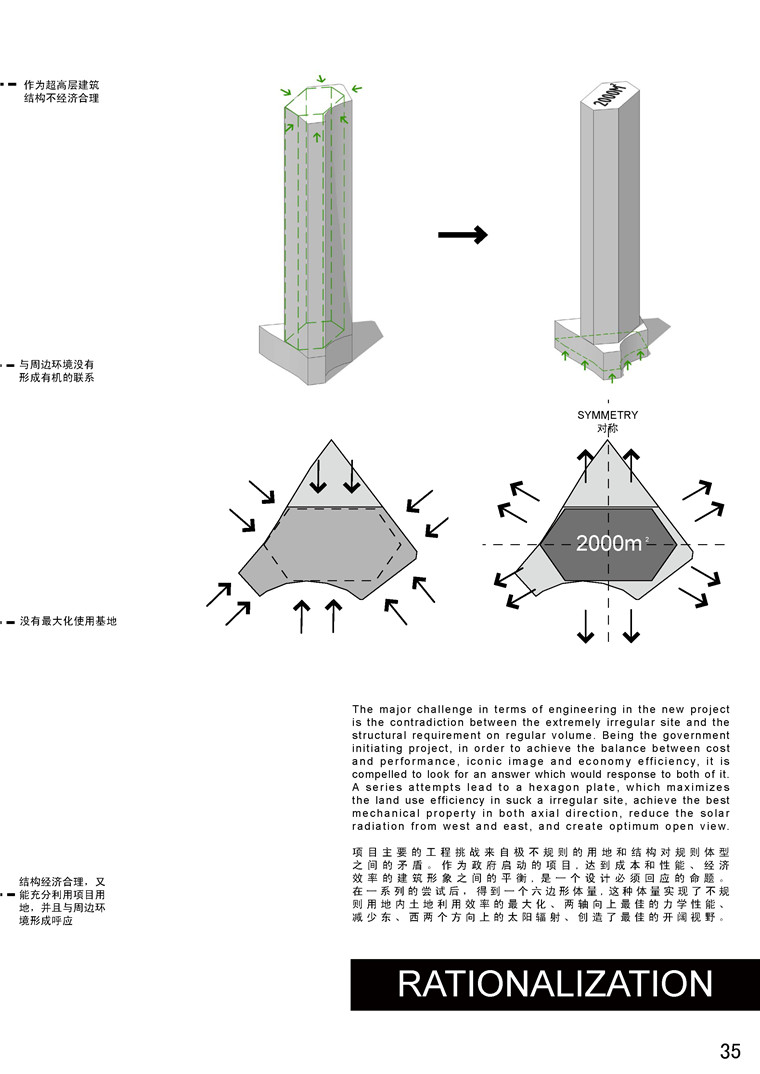 方案文本-办公楼-深圳市高新技术总部大厦设计方案高清文本jpg