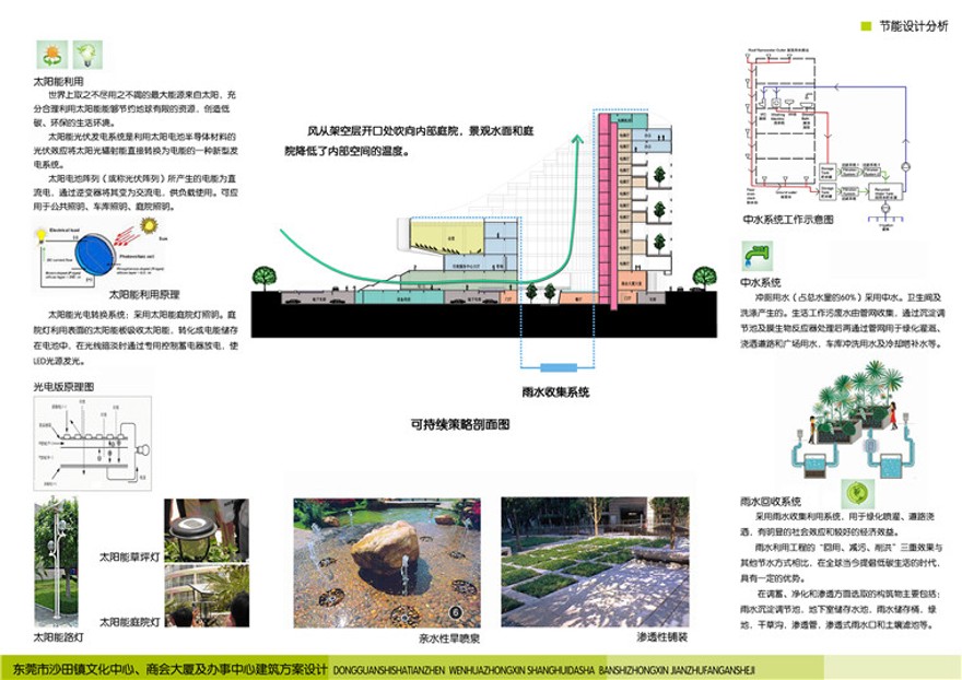 方案文本-办公楼-沙田文化休闲创意办事商会大厦方案设计景观建筑规划项目高清文本