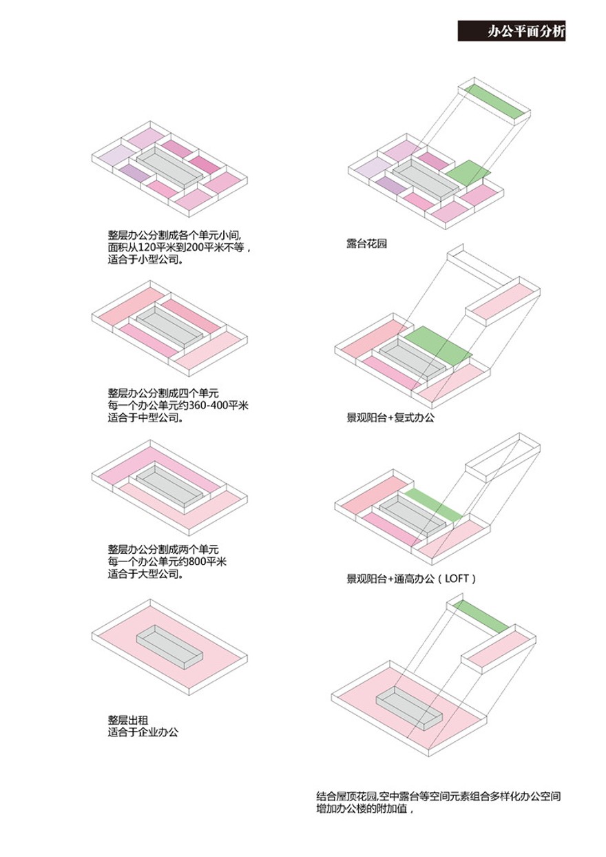 方案文本-办公楼-易思博软件基地设计方案高清文本jpg建筑方案