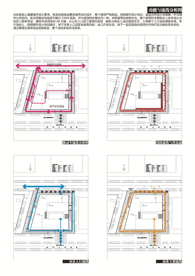 方案文本-办公楼-易思博软件基地设计方案高清文本jpg建筑方案