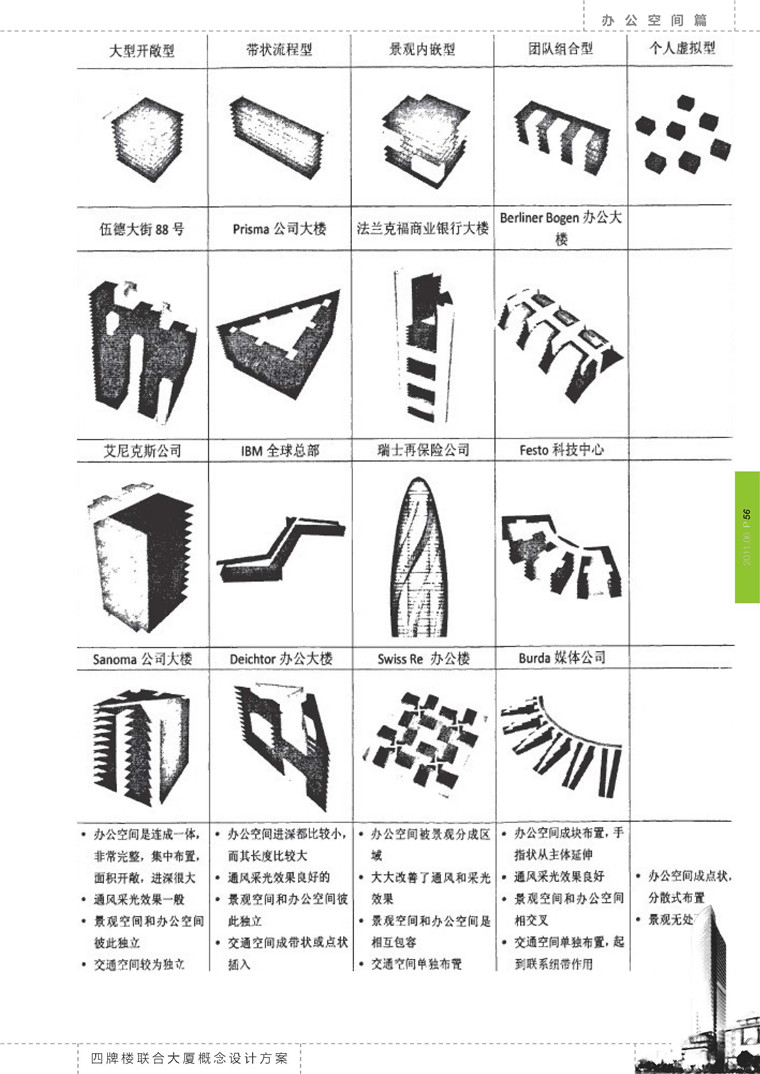 方案文本-办公楼-四牌楼联合大厦设计方案高清文本pdf