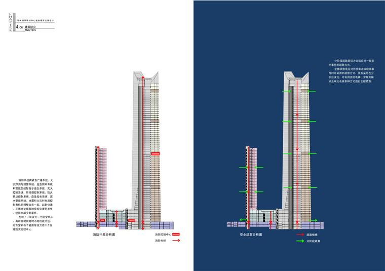 方案文本-办公楼常州润华环球中心建筑方案pdf高清文本素材建