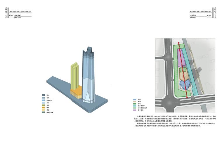 方案文本-办公楼常州润华环球中心建筑方案pdf高清文本素材建