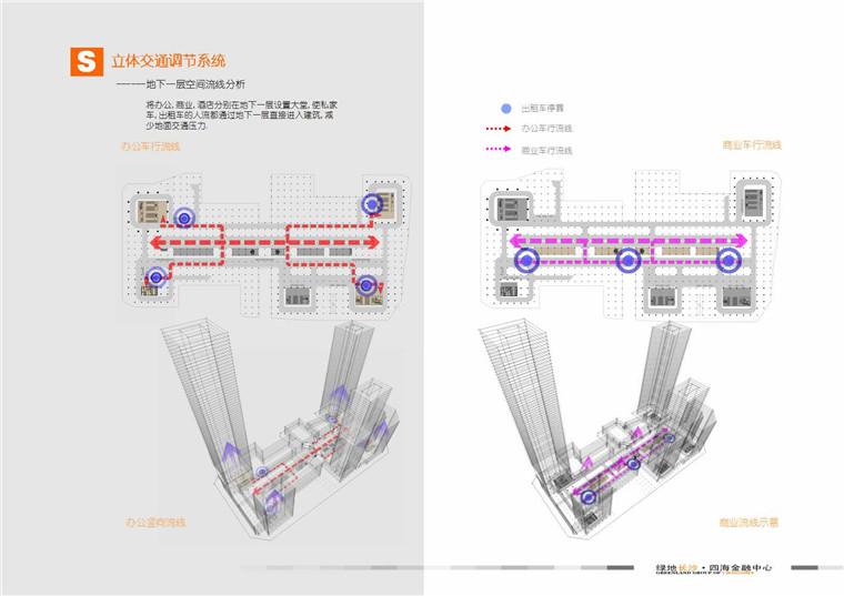 方案文本-办公-长沙绿地中心规划设计方案高清文本pdf参考素材