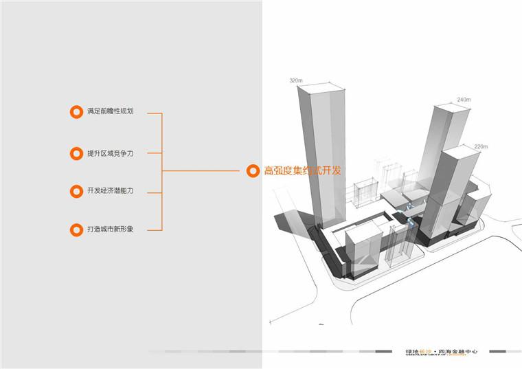 方案文本-办公-长沙绿地中心规划设计方案高清文本pdf参考素材