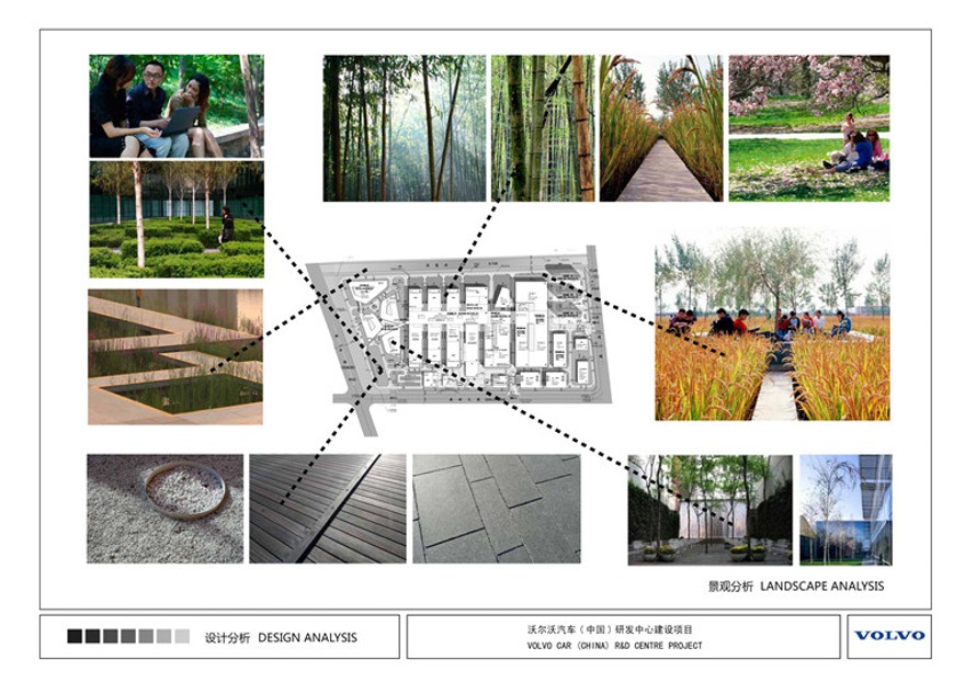 方案文本-办公-沃尔沃汽车中国研发中心设计方案高清文本
