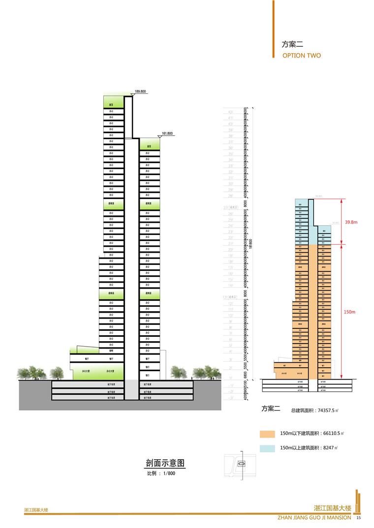 方案文本-现代风高层住宅办公楼大厦建筑方案文本pdf参考建筑景观规划资料高清大