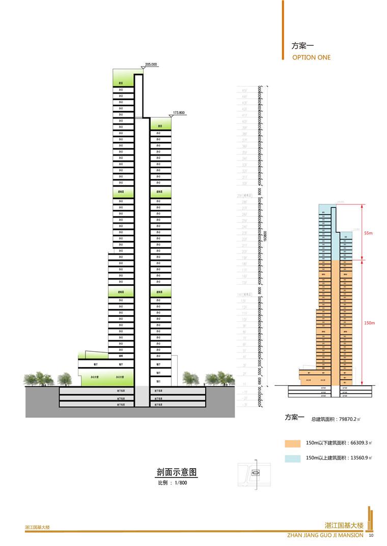 方案文本-现代风高层住宅办公楼大厦建筑方案文本pdf参考建筑景观规划资料高清大