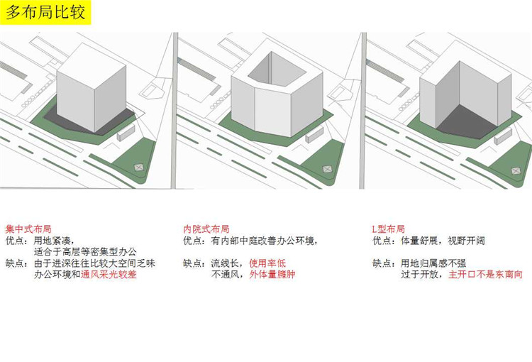 方案文本-名巨实业总部大楼概念设计方案设计办公楼文本ppt文档素