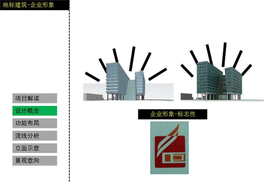 方案文本-名巨实业总部大楼概念设计方案设计办公楼文本ppt文档素