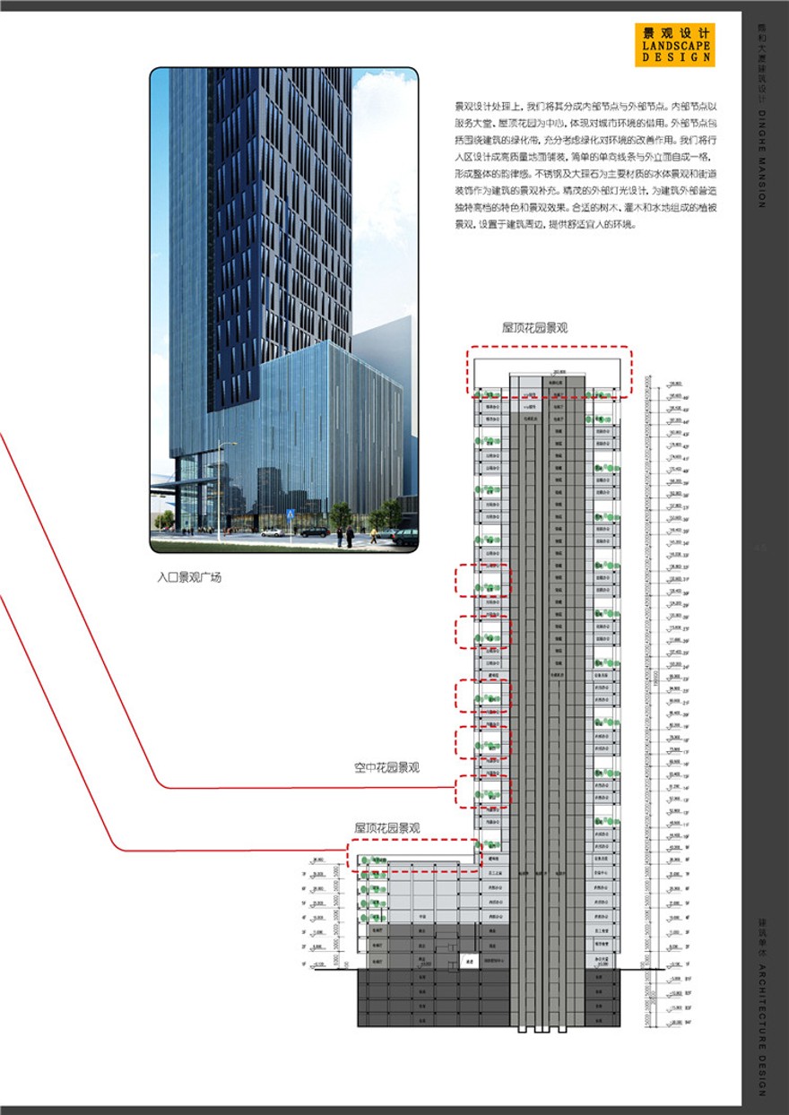 方案文本-现代风高层住宅办公写字楼建筑方案设计高清jpg分析图效果